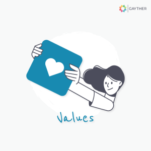 Gayther Directories - Sections - Values